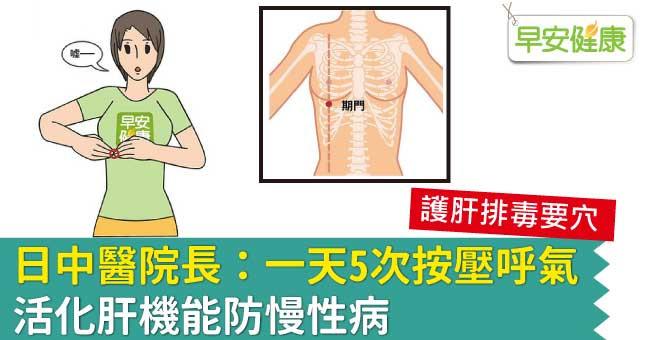日中醫院長：一天5次按壓呼氣，活化肝機能防慢性病