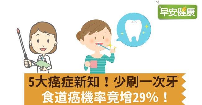 5大癌症新知！少刷一次牙，食道癌機率竟增29％！