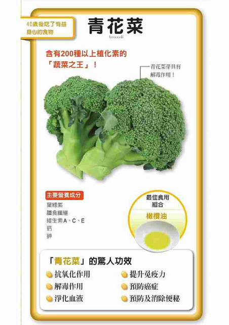 抗氧化力超群的蔬菜之王！—青花菜