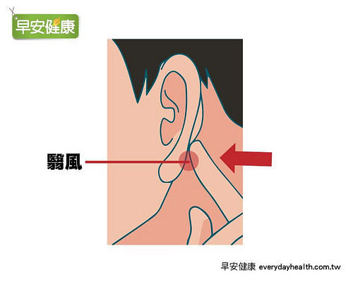 捏捏耳朵消水腫