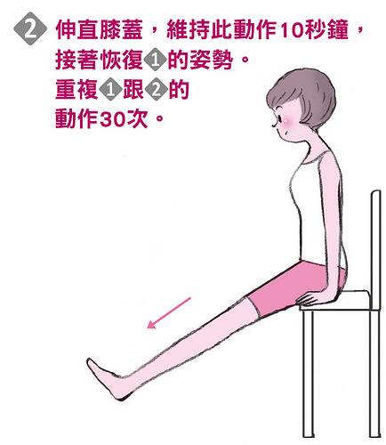 膝蓋伸展訓練2