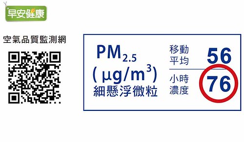 上行政院環保署空氣品質監測網查詢PM2.5濃度。