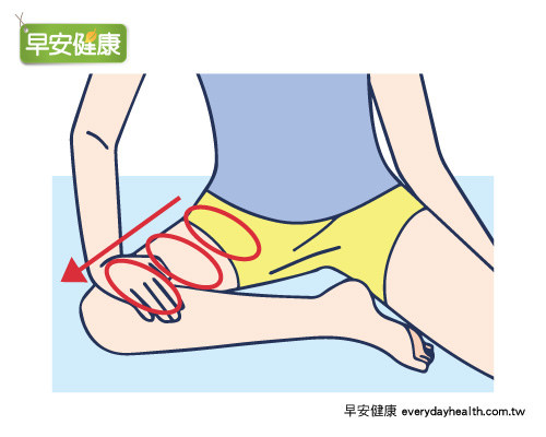 瘦身15公斤的按摩法