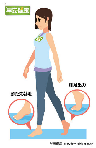 走路重心放腳尖，改善自律神經降血壓