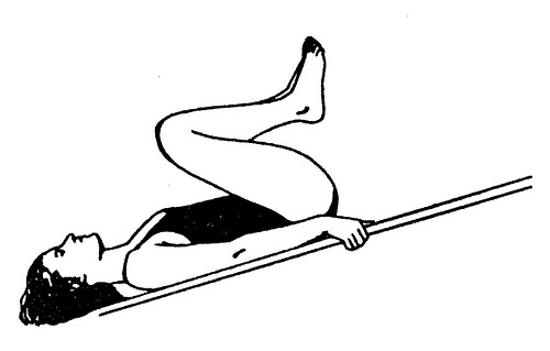 斜板運動方法