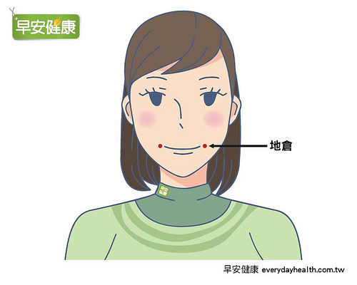 地倉位於口角向外1cm處，按壓可望幫助改善臉部水腫問題。