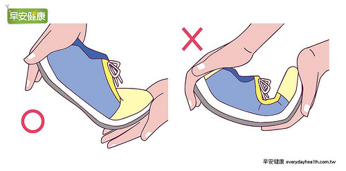 壓壓看鞋子不易變形才能保護腳