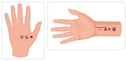 合谷穴,內關穴