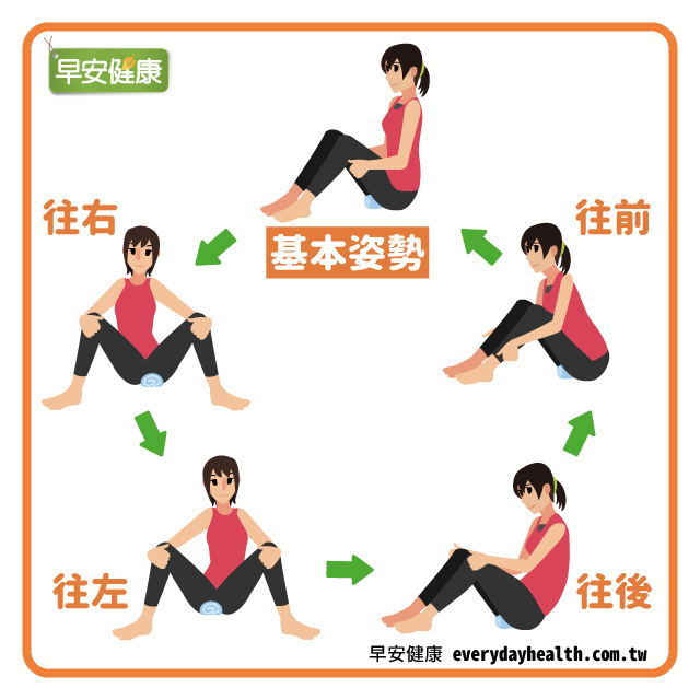 坐著前後左右扭腰矯正骨盆預防腰痛