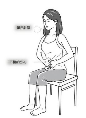 腹式呼吸練習方法