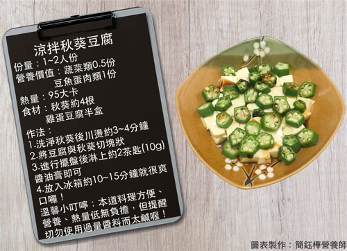 秋葵料理食譜-涼拌秋葵豆腐