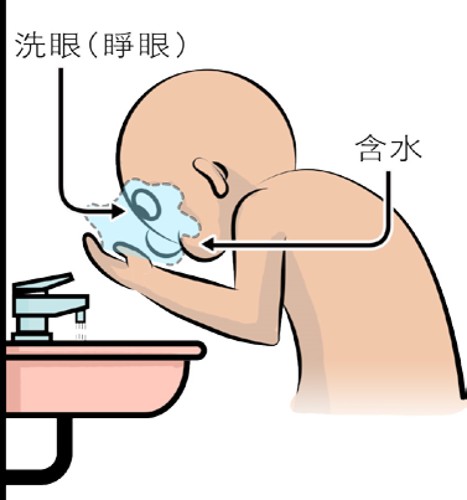 減肥,半身浴