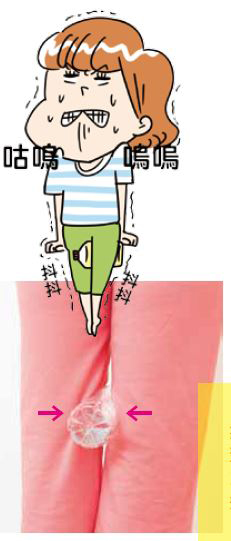 內臟下垂,小腹,減肥