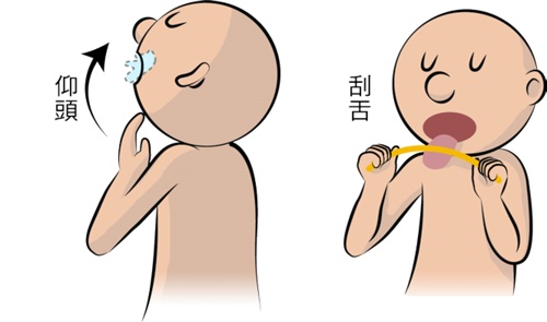 減肥,半身浴