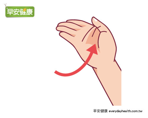 轉動手腕就能緩解肩頸僵硬痠痛