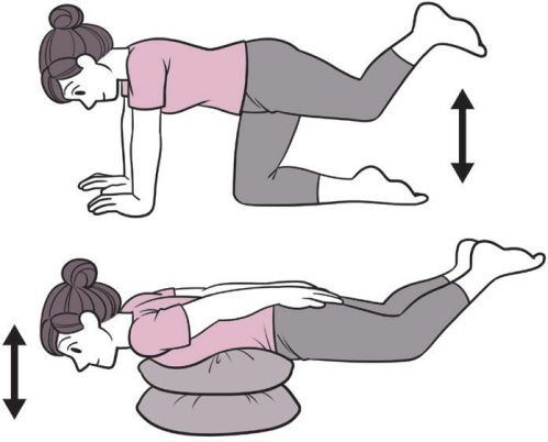 適合骨質疏鬆症患者的運動-背部肌力運動