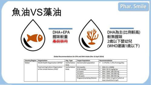 魚油vs藻油，國際建議DHA/EPA攝取劑量表