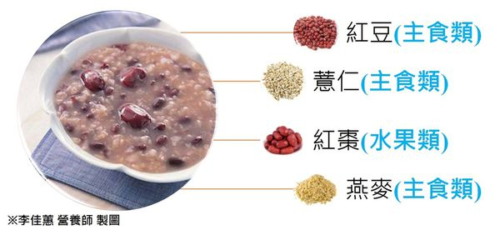 紅豆薏仁紅棗燕麥粥食材多半都是醣類