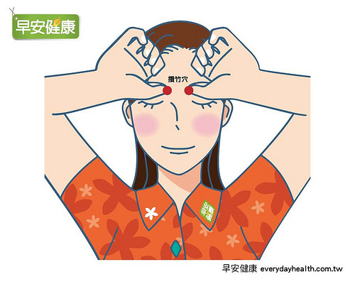 用拇指按壓眉頭下方攅竹穴幫助消除眼睛疲勞、乾眼、頭痛、三叉神經痛問題