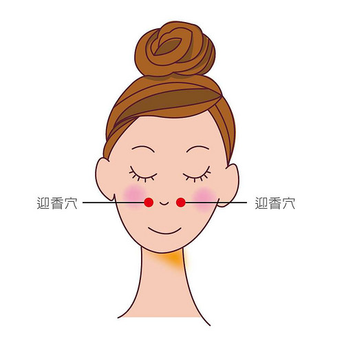 迎香穴