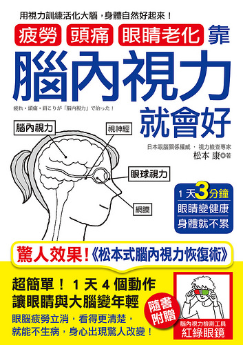 疲勞、頭痛、眼睛老化,靠腦內視力就會好