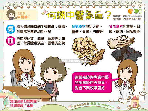 健談,補氣血
