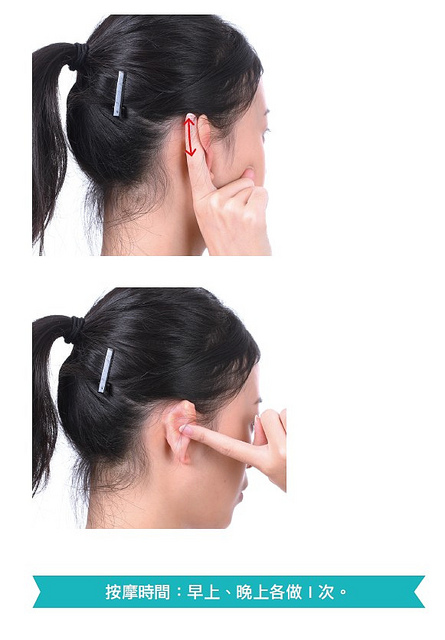 耳廓背面按摩法── 按摩降壓溝，調節心血管系統及中樞神經系統、降血壓