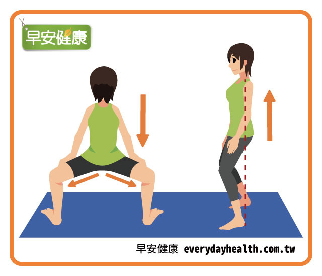 雙手扶大腿往下蹲改善腰痛