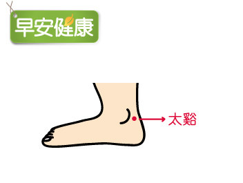 太溪穴：腳內踝尖後與跟腱的凹陷處。