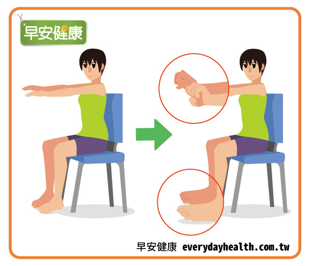 握緊手腳改善血液循環預防心律不整