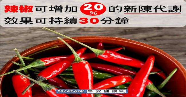 辣椒可增加20％的新陳代謝，效果可持續30分鐘