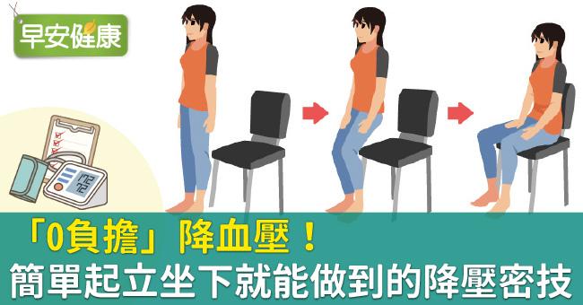 「0負擔」降血壓！簡單起立坐下就能做到的降壓密技