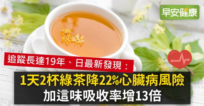 1天2杯綠茶降22％心臟病風險，加這味吸收率增13倍