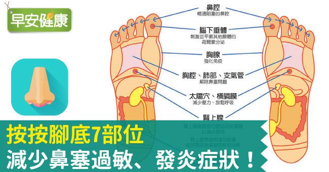 7個腳底穴道功效，按對腳底穴道減少過敏、發炎症狀！
