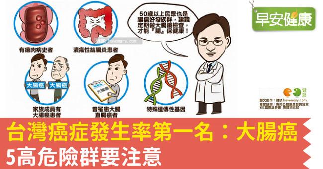 台灣癌症發生率第一名：大腸癌，5高危險群要注意