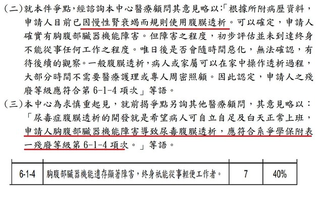 洗腎保險理賠申請案例