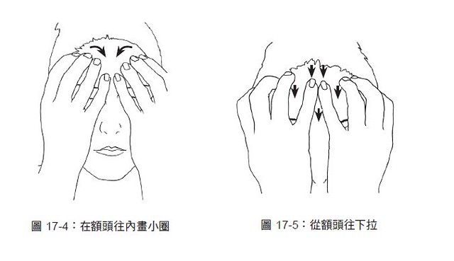 額頭：可舒緩額頭的疼痛、緊繃感，撫平皺紋。