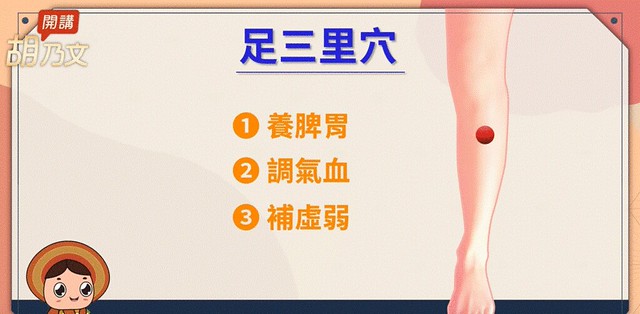 足三里