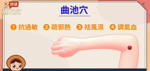 曲池