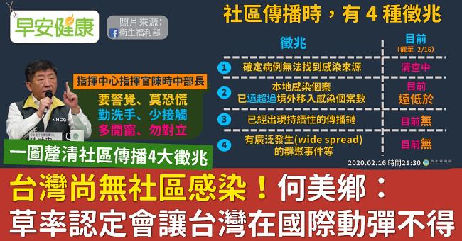 台灣尚無社區感染！何美鄉：草率認定會讓台灣在國際動彈不得
