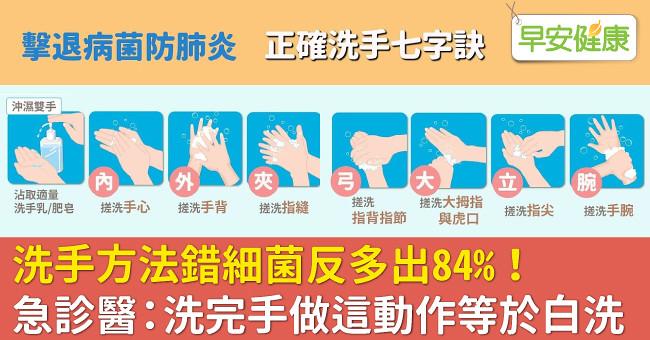 洗手方法錯細菌反多出84％！急診醫：洗完手做這動作等於白洗