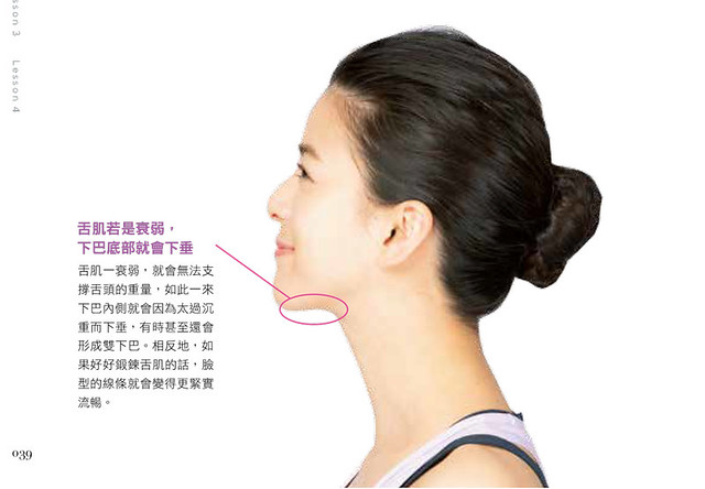 舌肌衰弱會導致下巴內側下垂形成雙下巴