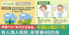 蜱蟲叮出「新布尼亞病毒」中國62確診7死！有人傳人風險，疾管署4招防病