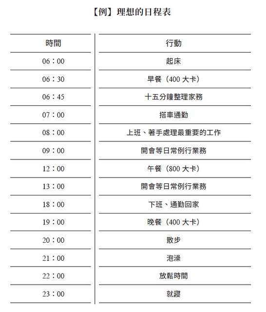 理想的日程表