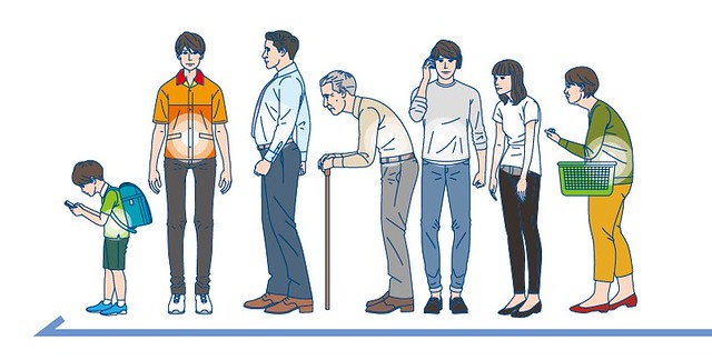 身體功能用進廢退