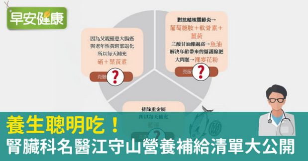 養生聰明吃！腎臟科名醫江守山營養補給清單大公開