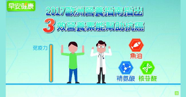 想要成功抗癌，你一定要認識的3效營養素！