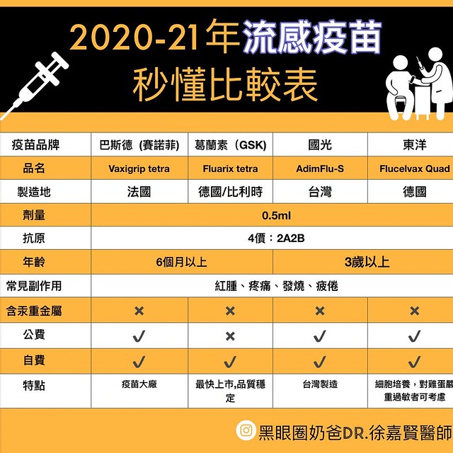 疫苗