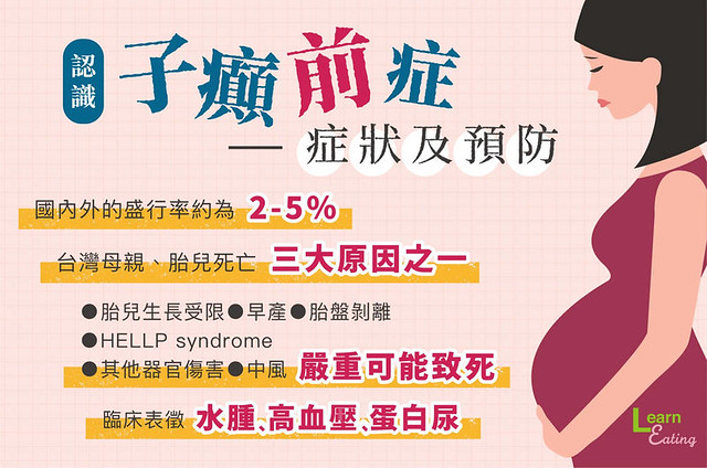 子癲前症