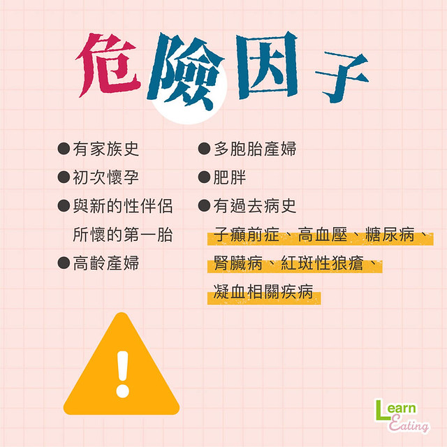 危險因子